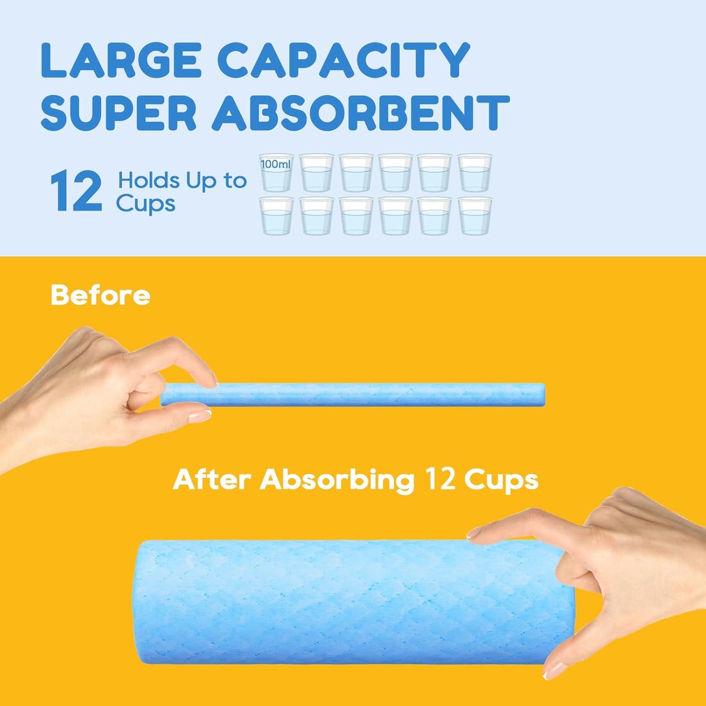 30 Count-36" x 36" XXXL Pee Pads for Dogs, Extra Large Puppy Pads, Super Absorbent Disposable Dog Training Pads, Quick Drying, Leak-Proof, Ultra Thick Potty Pads for Dogs, Puppies, Doggie, Cats