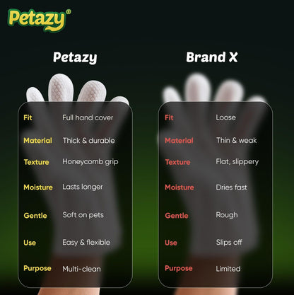 Pet Glove Wipes for Dogs & Cats – 50 Pack | Hypoallergenic, No Rinse, Extra Thick Cleaning Gloves with Aloe & Coconut Oil | Paws, Face, Ears & Butt | Travel Friendly, Gentle & Safe