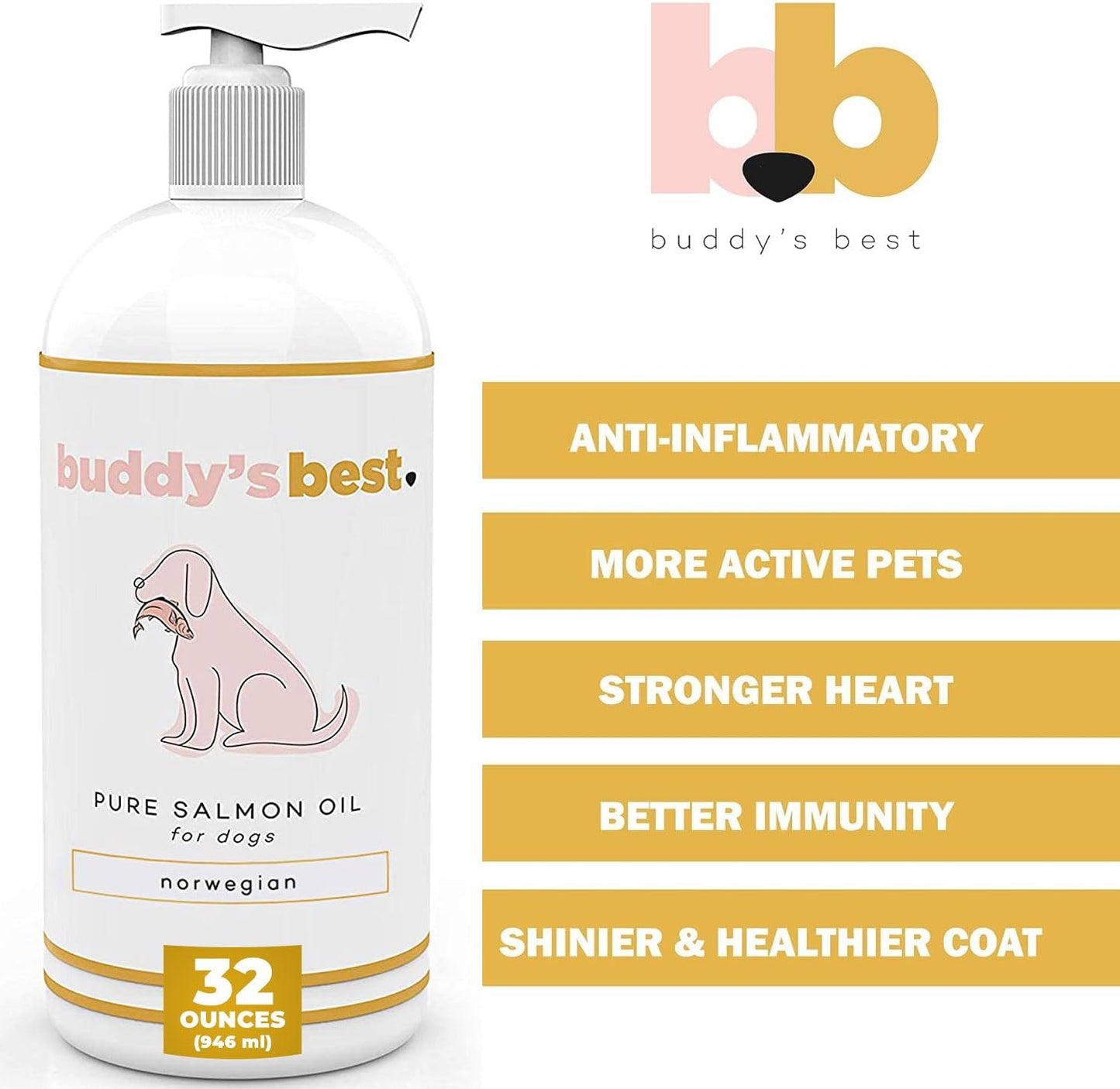 Salmon Oil for Dogs & Cats – Omega 3 Supplement with EPA & DHA | 100% Norwegian Fish Oil | Odorless, Human-Grade | Skin, Coat & Joint Support | 32 oz | Buddy’s Best