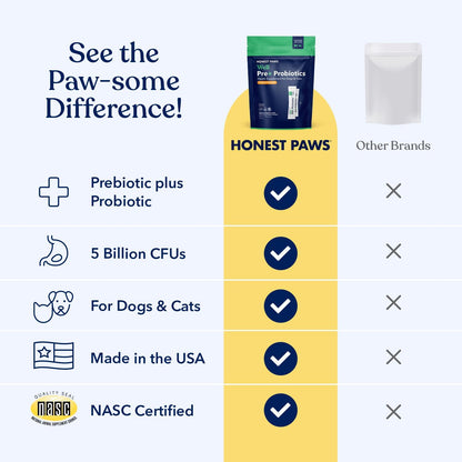 Honest Paws Probiotics for Dogs - Digestive & Immune Support Powder with Prebiotic Made in The USA, Chicken Flavor (30 Sticks)