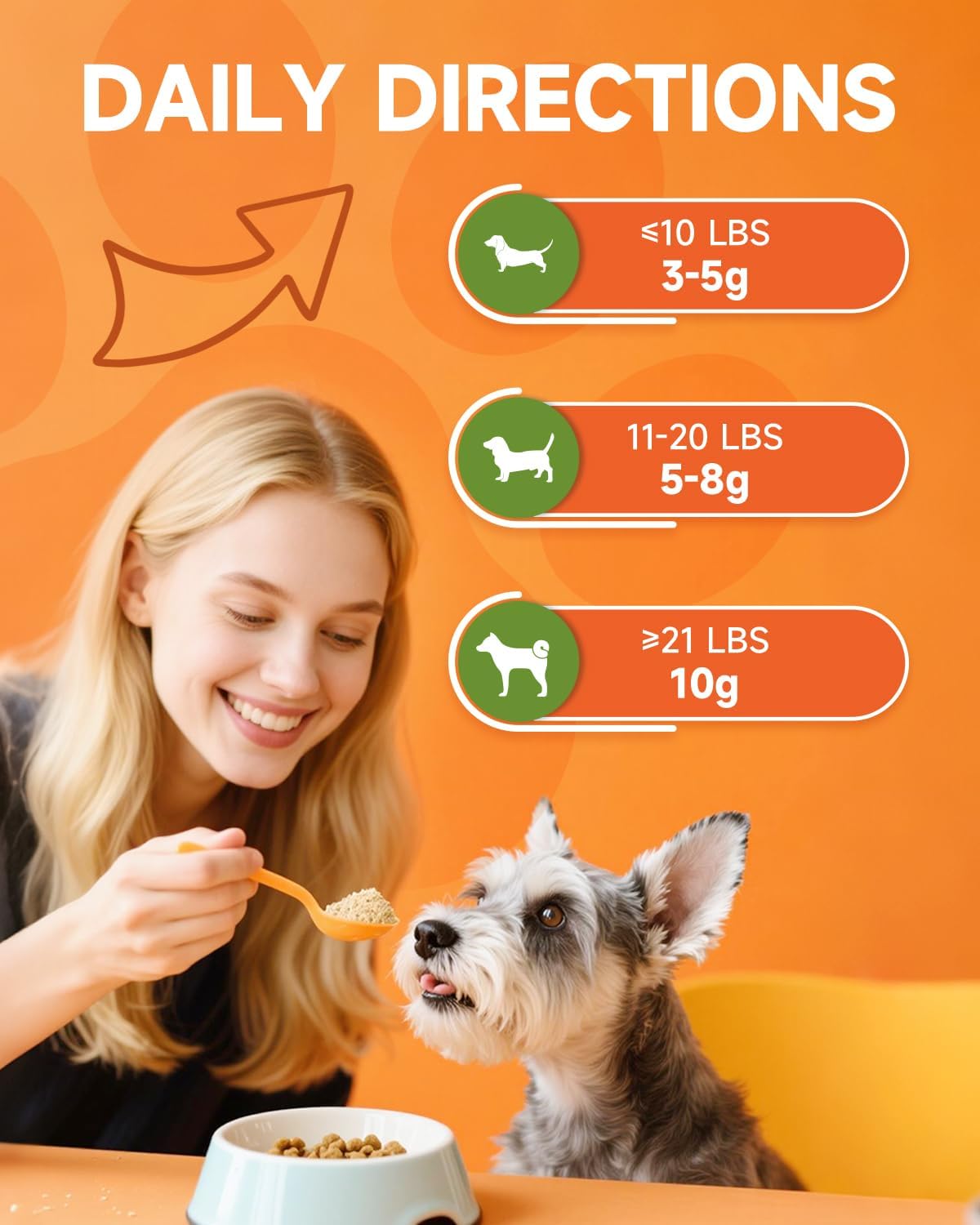Pumpkin for Dogs - Organic Dog Pumpkin Powder - Daily Support Digestion, Diarrhea, Constipation, Upset Stomach - with Apple, Cranberry, Probiotics, Amino Acid - Urinary, Joint, Skin, Immune Health