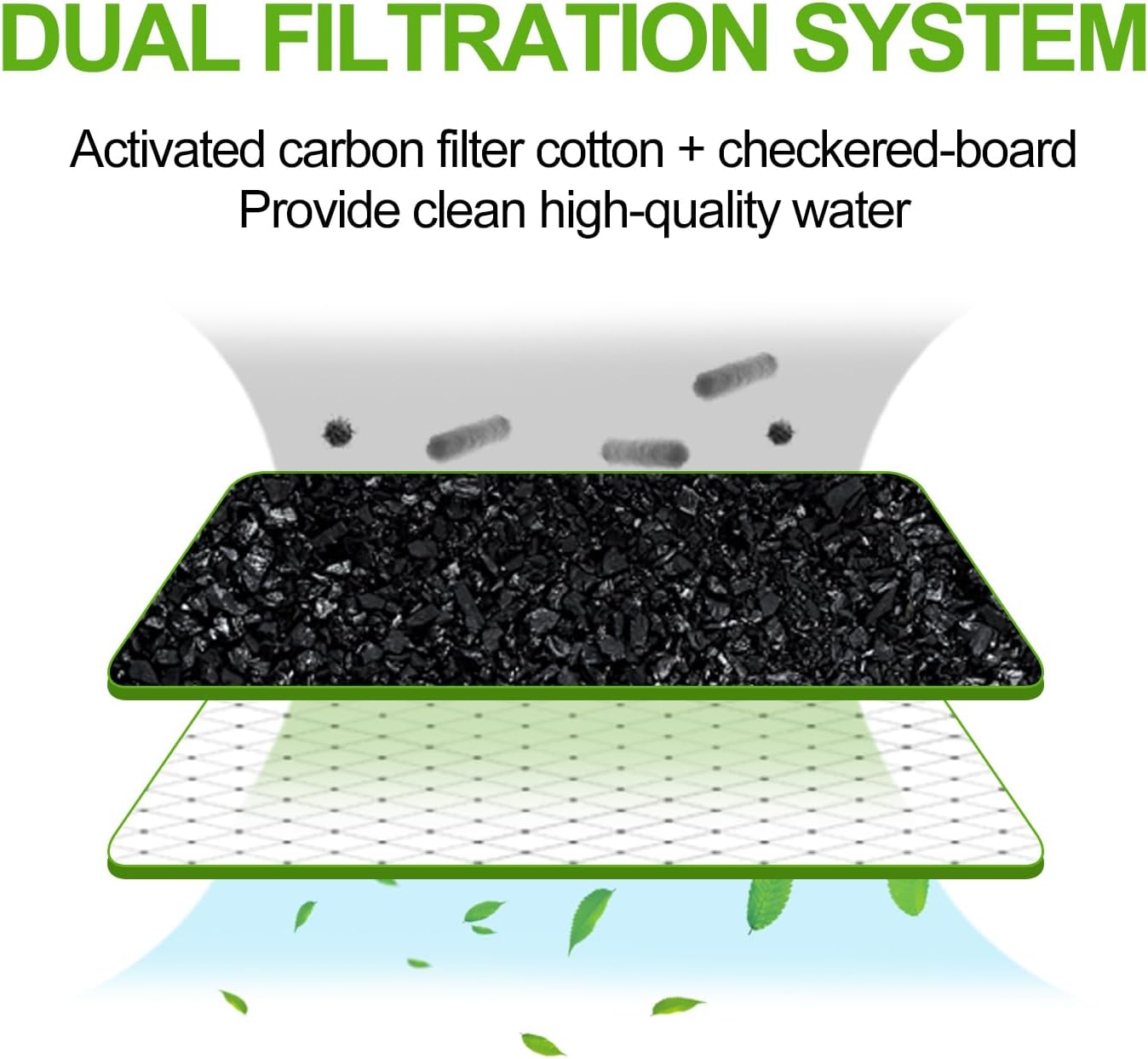 REPTIZOO Reptile Waterfall Automatic Reptile Drinking Fountain Water Dispenser, Chameleon Water Fountain Water Dripper for Bearded Dragon Iguana Frog Gecko