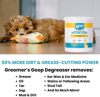 Groomer’s Goop Pre-Bath Pet Degreaser (28 oz)