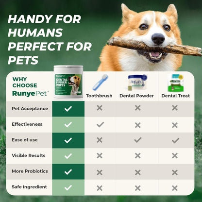 Larger Size Pet Dental Finger Wipes for Dogs & Cats – Rinse-Free Oral Care, Helps Reduce Plaque & Tartar, Freshens Breath, Disposable Finger Wraps for Gentle Gum Cleaning, 50 Count