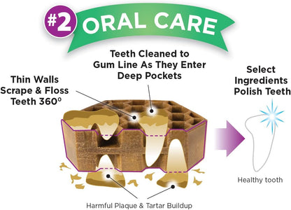 Yummy Combs Dog Dental Treats – Vet VOHC Approved – Delicious Chicken Protein – Removes Tartar with Cleaning Comb Shape – Dental Dog Treats for Extra Small Dogs (24oz, 96 Count)