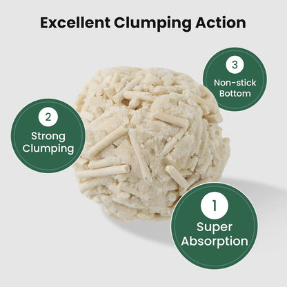 Gardner Pet Enzyme Tofu Cat Litter, Flushable Clumping Cat Litter, Low Dust, Odor Control, Plant-Based Natural Kitten Litter with Fast Absorption & Low Tracking (9LBS*2)