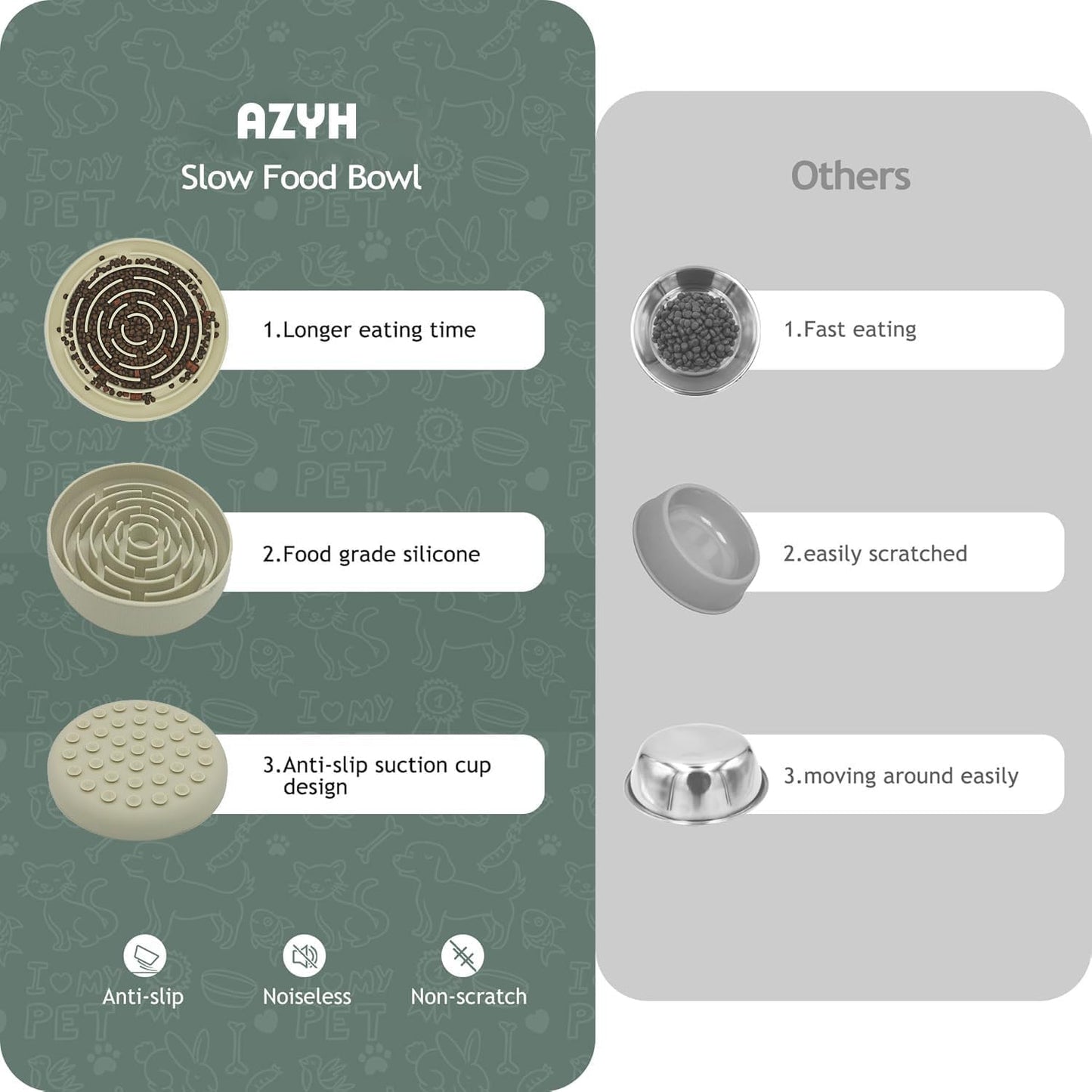 Slow Feeder Dog Bowls, Interactive Silicone Dog Feeding Bowls for Dogs & Cats, Slow Feeder Non-Slip with Suction Cups, Anti-Choking, Non BPA, Reduces Boredom, Anxiety, Dishwasher Microwave Safe