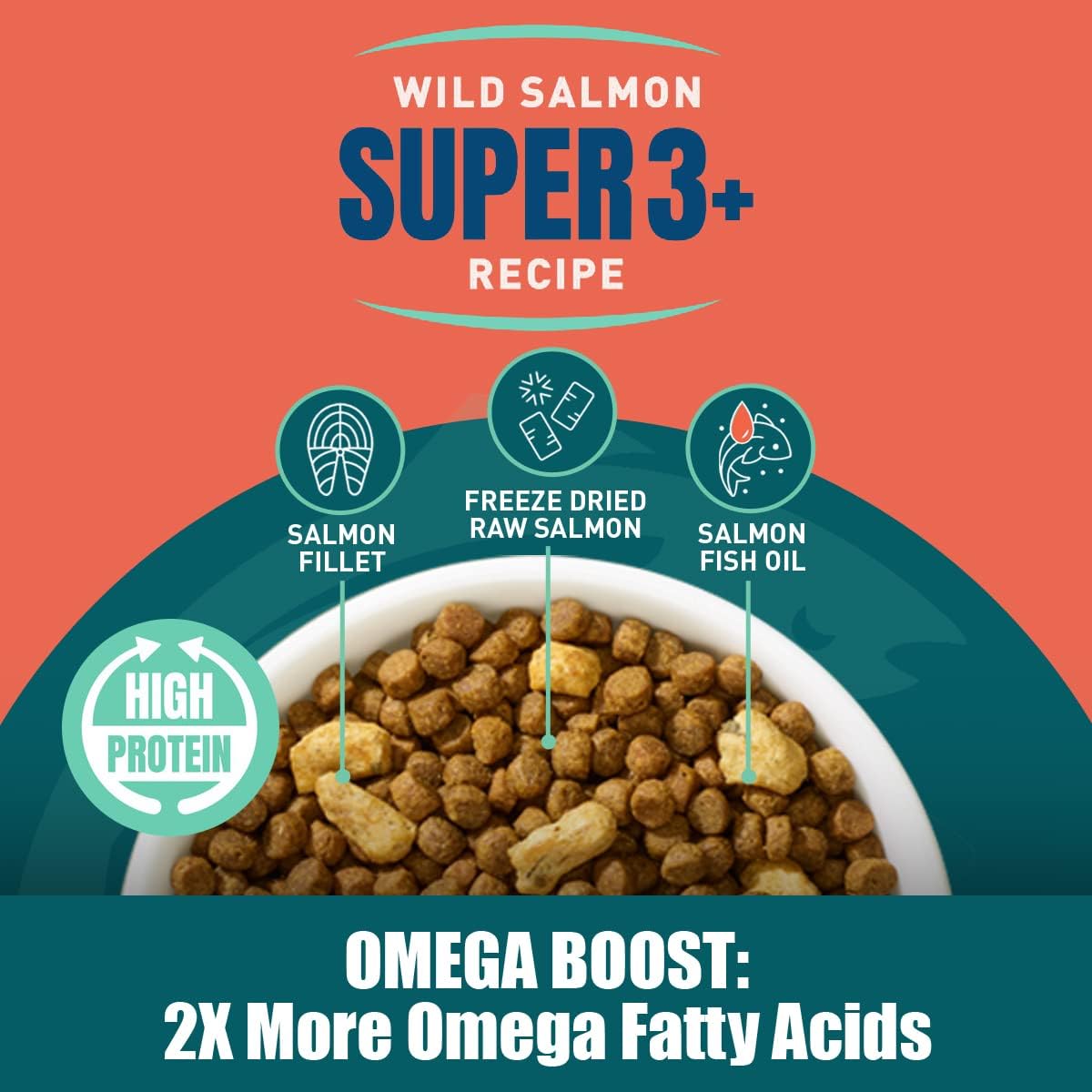 SUPER3+ All-Salmon Freeze-Dried Raw Dry Cat Food, Fortified with Omega Fish Oil, High-Protein, Grain-Free, Allergy & Digestive Support, All-Natural, for Kittens & Adults (3 lbs)