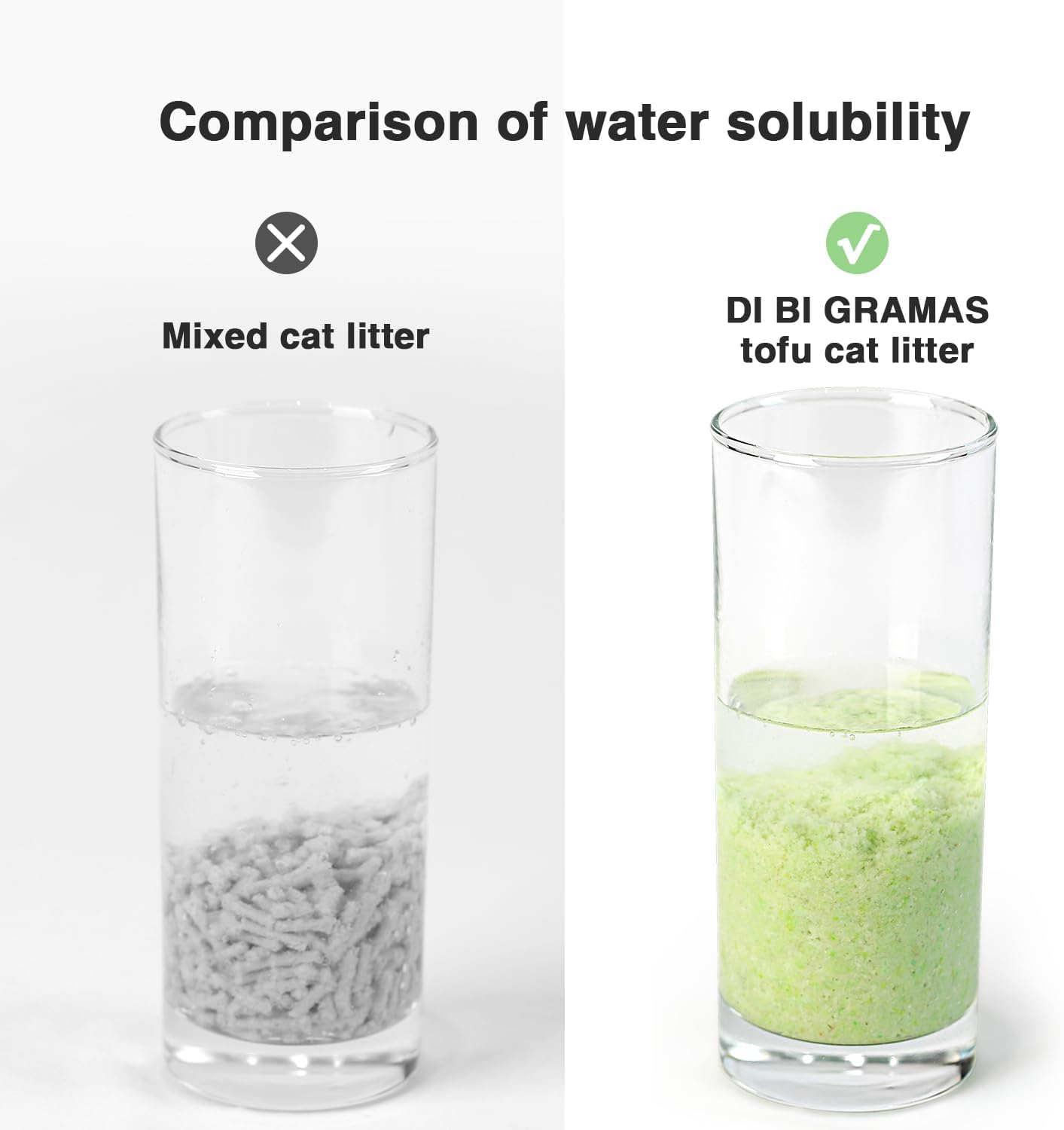 Cat Litter 12LB/2 Packs Dust-Free Clumping Tofu Cat Litter Quickly Absorb Odors Toilet Can Flush Into The Toilet Pure Natural tofu cat Litter (Green Tea)