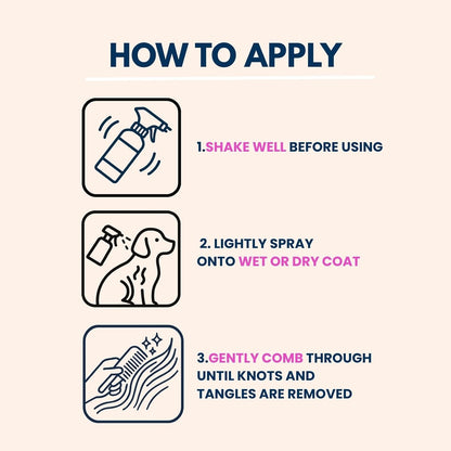 Naturally-Derived Dog Detangler Spray, Leave-in Conditioner for Mat & Tangle Removal, Hydrating Conditioning, Easy Brush, for Curly, Wavy, Long Coats, Sensitive Skin, Made in USA, 16oz