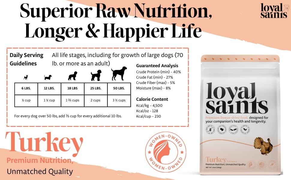 Freeze Dried Raw Dog Food - Beef & Turkey Salmon Flavors, 14 oz. | High Protein and Grain Free Dog Food for All Breeds and Picky Eaters - Versatile as Meal Topper, Snack, and Treats