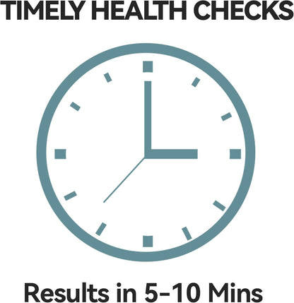 Home Check 4-in-1 Dog Wellness Kit 2 (Pack)