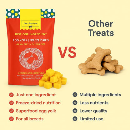 Organic Freeze-Dried Egg Treats for Dogs & Cats — 100% Single-Ingredient Egg — Grain-Free, Gluten-Free, High Protein Nutrition, Food Topper & Training Reward — Made in USA (Pack of 3)