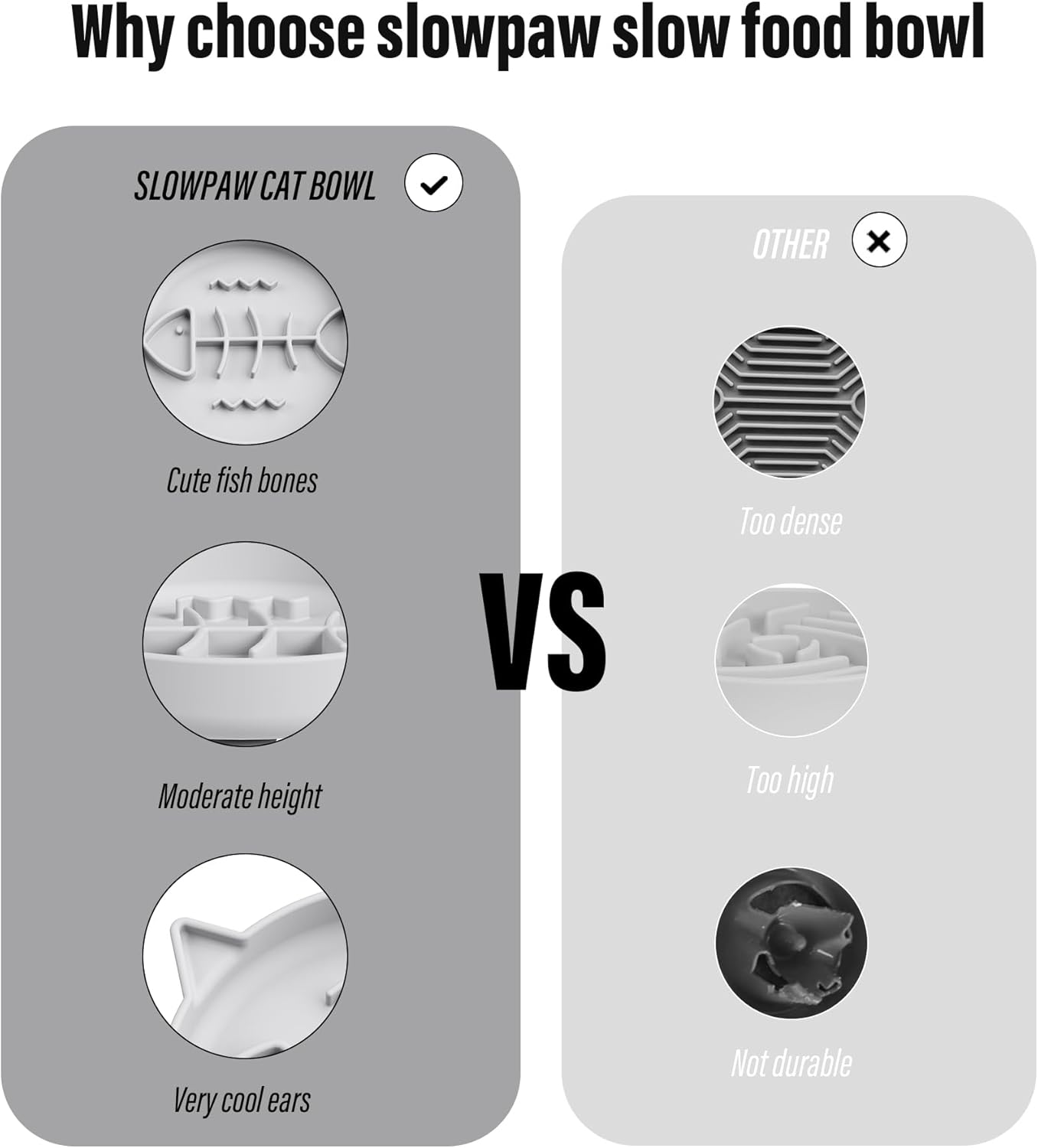 Silicone Cat Slow Feeder,Slow Feeder Cat Bowl Wet Food with Suction Cups，Puzzle Feeder Cat,Cat Interactive Toys,Effectively Reduce Overeating in Kitty (Pink, 1 Cup)