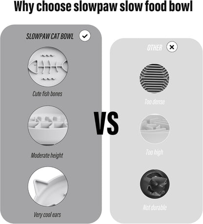 Silicone Cat Slow Feeder,Slow Feeder Cat Bowl Wet Food with Suction Cups，Puzzle Feeder Cat,Cat Interactive Toys,Effectively Reduce Overeating in Kitty (Pink, 1 Cup)