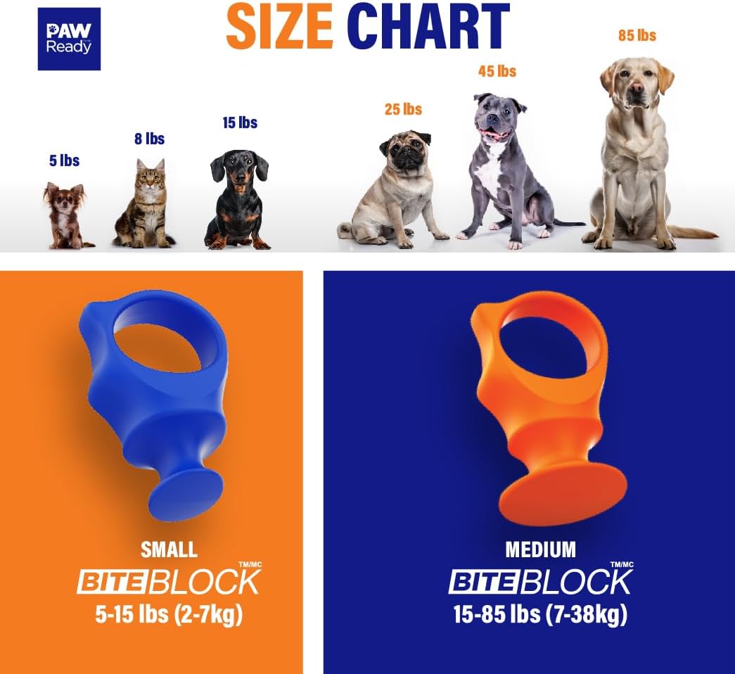 Paw Ready Pet Toothbrushing Assistant for Dogs and Cats Allows You to Brush Your pet’s Teeth Without Constantly Worrying About Getting Bitten Medium Size for Pets Between 15-85 lbs. (7-38.5 Kg)