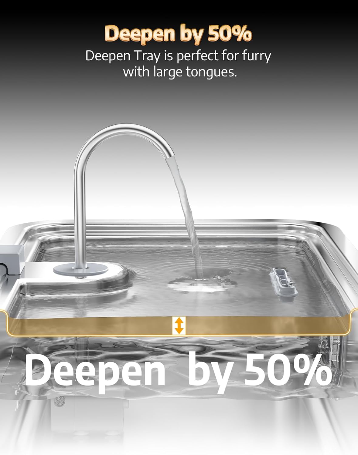 4.2Gal Dog Water Fountain for Large Dogs, 16L Stainless Steel Large Dog Fountain Water Bowl with Deeper & Wider Drinking Tray, Automatic Pet Water Dispenser with Visible Window for Multi-Pets Families