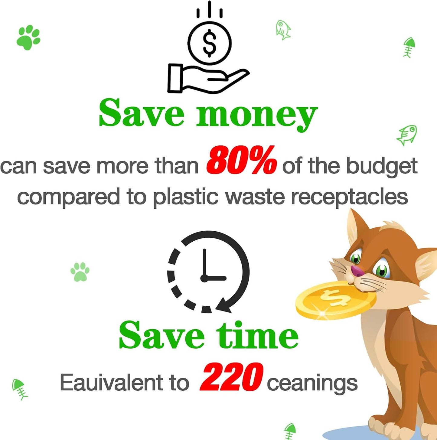 Litter Box Liners Compatible with LitterMaid/Nature's Miracle Waste Receptacles, Green Unscented 220 Refill Bags with Handles Use in Self-Cleaning Litter Box Waste Trays