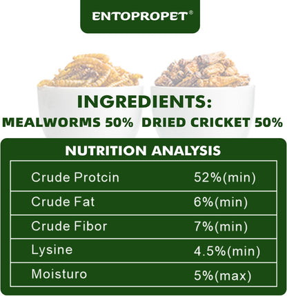 Dried Mealworms and Dried Crickets - Higher in Calcium and Richer in Protein-A Premium Medley Treat Food for Bearded Dragons,Turtle, Birds & Tropical Fish, 3oz