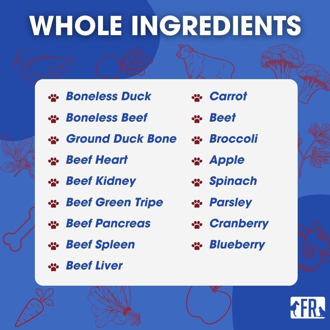 Freeze-Dried Raw Dog Food – Duck and Beef – High Protein, Grain-Free, No Fillers or Additives, Meal Mixer or Topper, Supports Healthy Digestion, Joints, and Coat – 14 oz