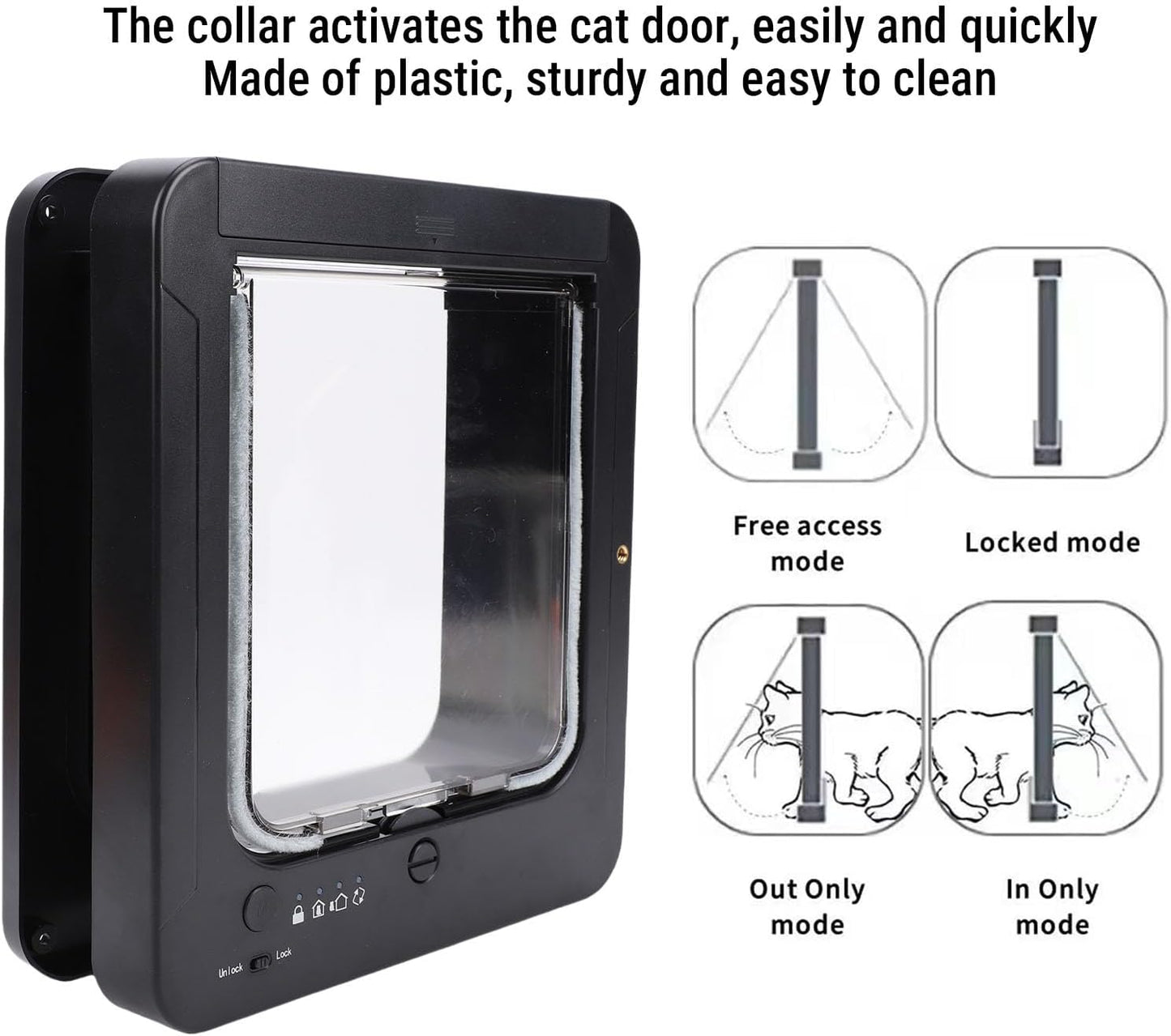 Smart Electronic Pet Door, Automatic Cat Dog Door with 2 Collar Sensor Battery Powered Electronic Sensor with Remote Control for Small Medium Pet