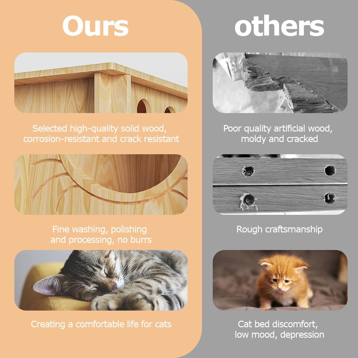 Pinewood Cat House, Wooden Bunny Rabbit Cat Hutch Outdoor Pet Cage Shelter Feral Cat House, Small Pet House and Habitats，Easy to Assemble