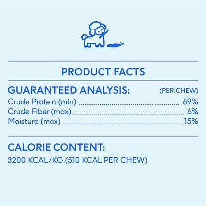 Native Pet The Daily Dog Vitamins & Supplements (60 Scoops) & Yak Chews (5 Small Chews) - All Natural Dental Stick Made with Yak Cheese for Aggressive Chewers & 11-in-1 Multivitamin for Dogs