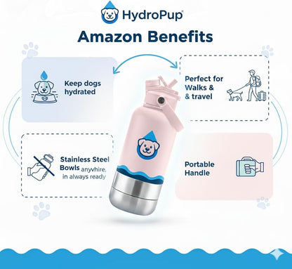 32 OZ Sainless Steel Dog Water Bottle with Lid-HydroPup (Pink)