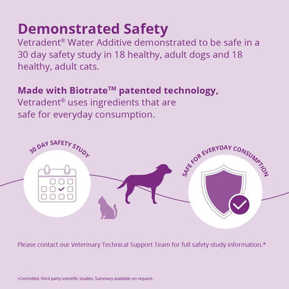 VETRADENT® Water Additive for Dogs and Cats, 17 oz