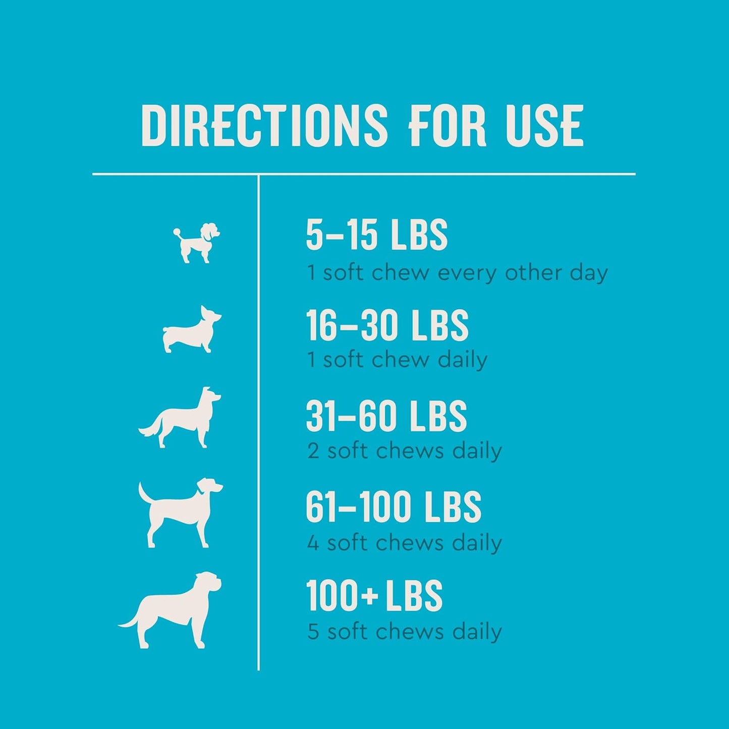 VetIQ Glucosamine Hip & Joint Supplement for Dogs, 180 Soft Chews, Joint Support Supplement with MSM and Krill, Dog Health Supplies Large & Small Breed, Chicken Flavored Chewables