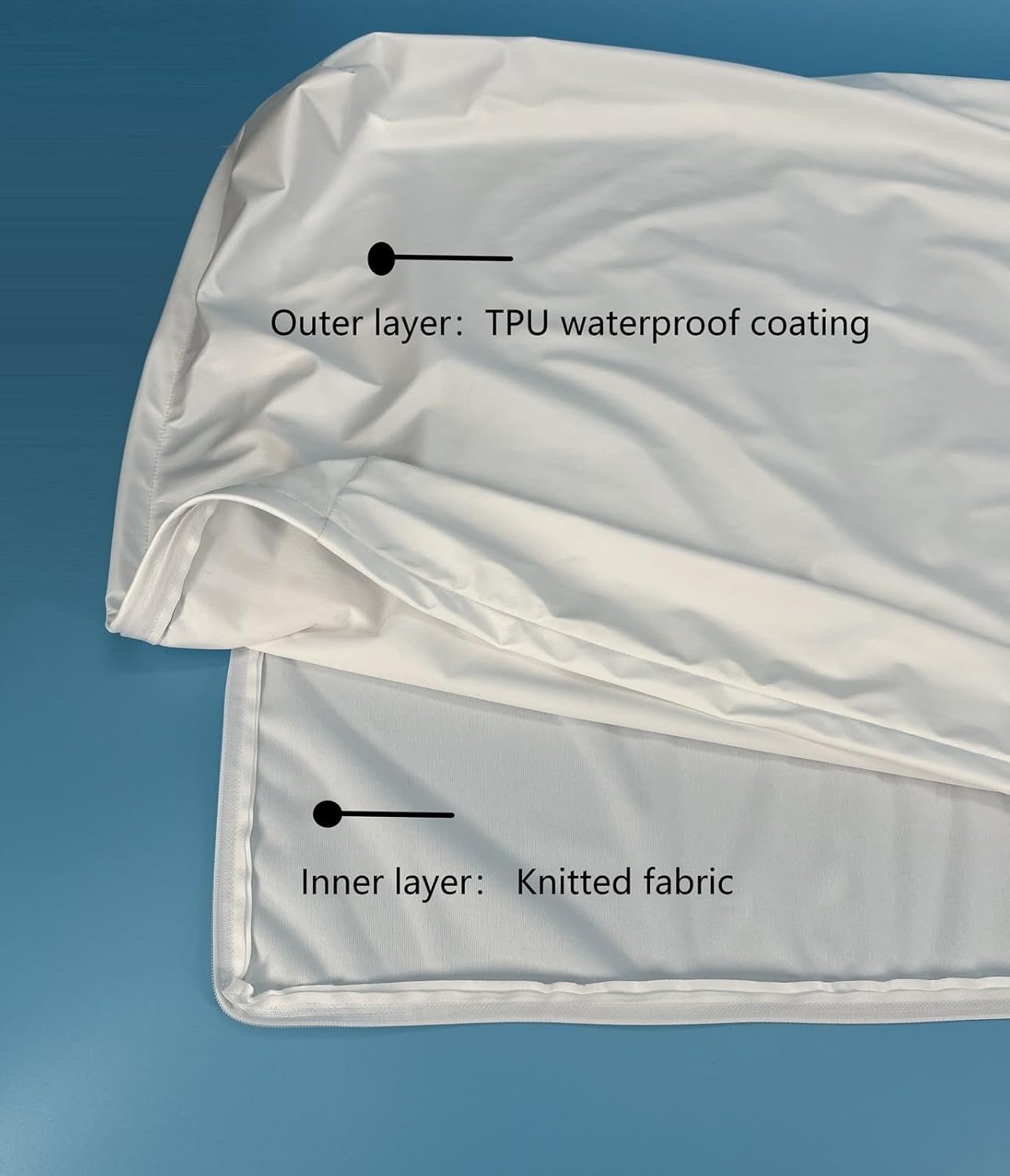 Waterproof Dog Bed Liner with Zipper Replacement Liner Only 44 x 32 Inch