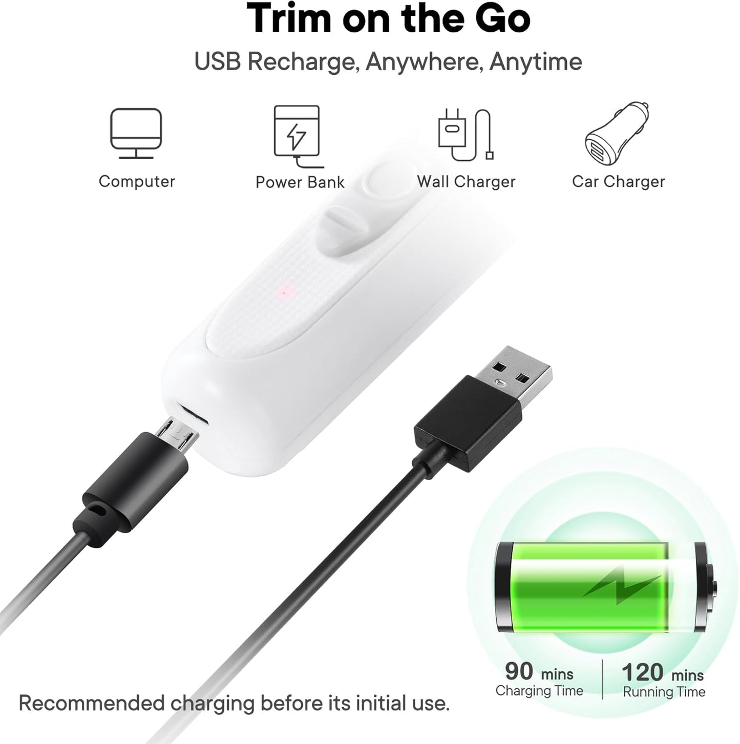 Dog Paw Trimmer with LED Light, Rechargeable Cordless Electric Grooming Clippers, Low Noise Pet Hair Shaver for Small Dogs Cats Trimming Around Paws, Eyes, Ears, Face, Rump