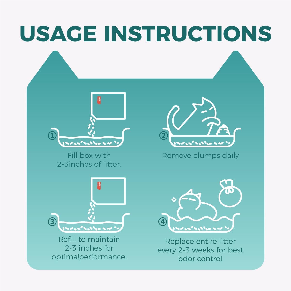 Tapioca Cat Litter, Cassava Cat Litter Odor Control Dust-Free Clumping Litter