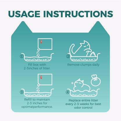 Tapioca Cat Litter, Cassava Cat Litter Odor Control Dust-Free Clumping Litter