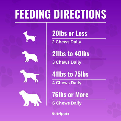 Dog Vitamins & Supplements – Dog Multivitamins Chewable – Supports Brain, Immune, Digestive Health & Skin Coat – Pet Vitamins and Supplements 120 Chews