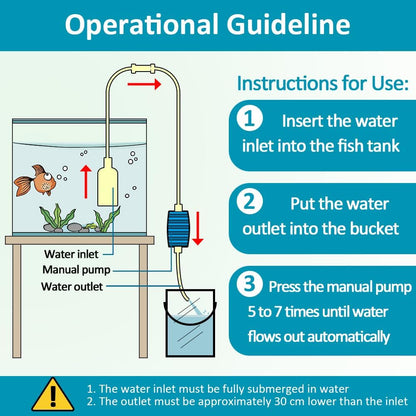 Aquarium Gravel Cleaner Fish Tank Hand Siphon Vacuum Water Changer Cleaning Tools for Fish Tank