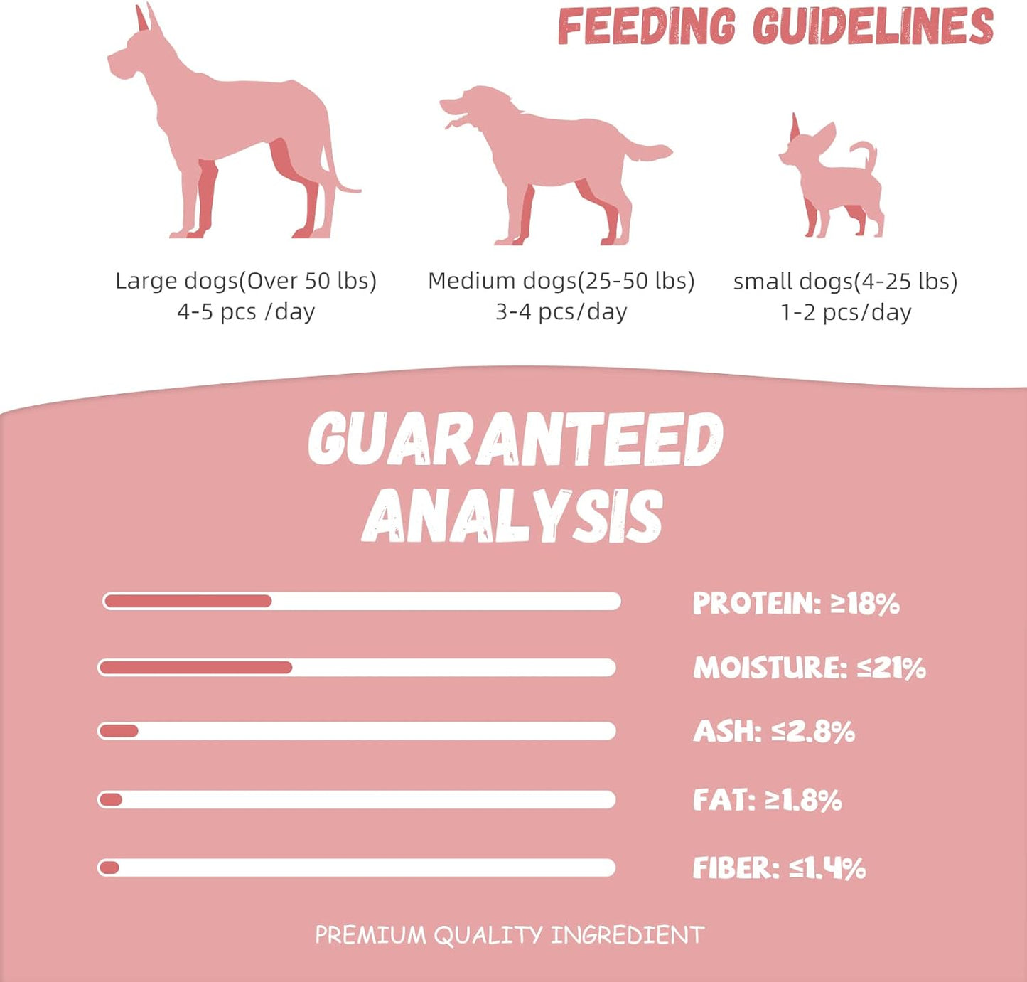 Duck Double Purple Sweet Potato Wraps Dog Treats, Healthy Low Fat Dog Jerky High Protein for Training Treats Snacks, Chewy for Small Medium Large Dogs 12-15 Counts