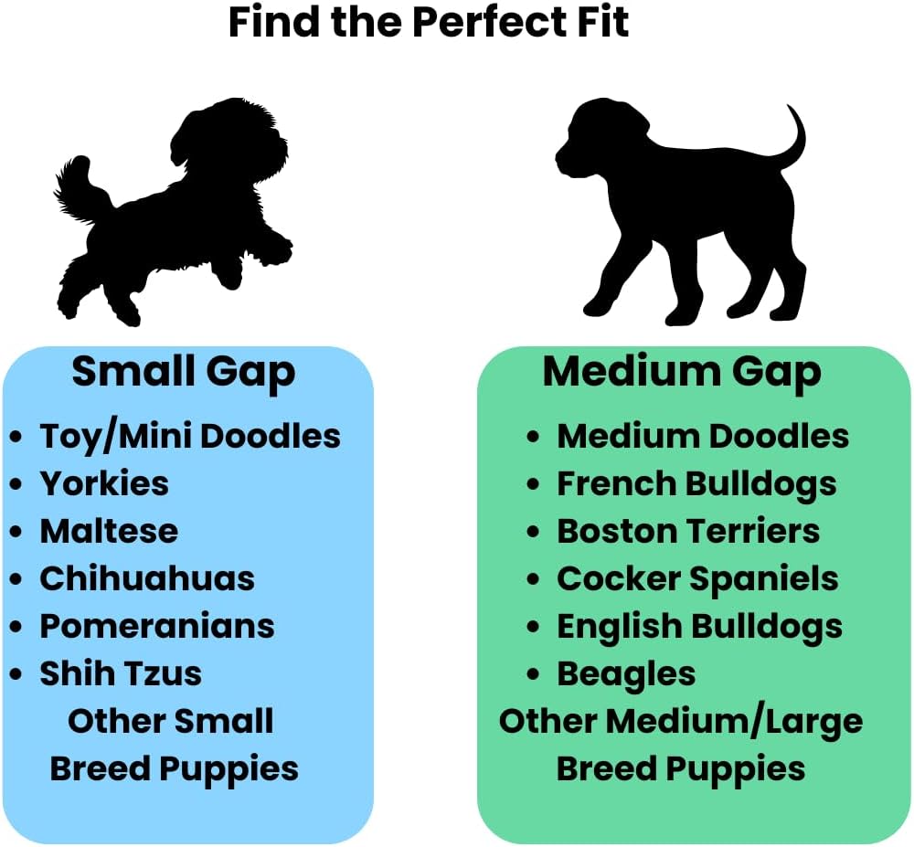 Little Wolves Puppy Potty Tray – 22x22 Shred-Proof Heavy-Duty Training Tray for Puppies & Small Dogs, Easy-Clean, Indoor Dog Pee Pad Holder (Small Gap)