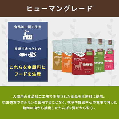 Nature's Logic Grain-Free Dry Dog Food - All-Natural, High Protein, No Synthetic Vitamins/Minerals - Gluten Free - Supports Healthy Digestion - All Breeds & Ages - Chicken Meal Feast, 4.4lbs