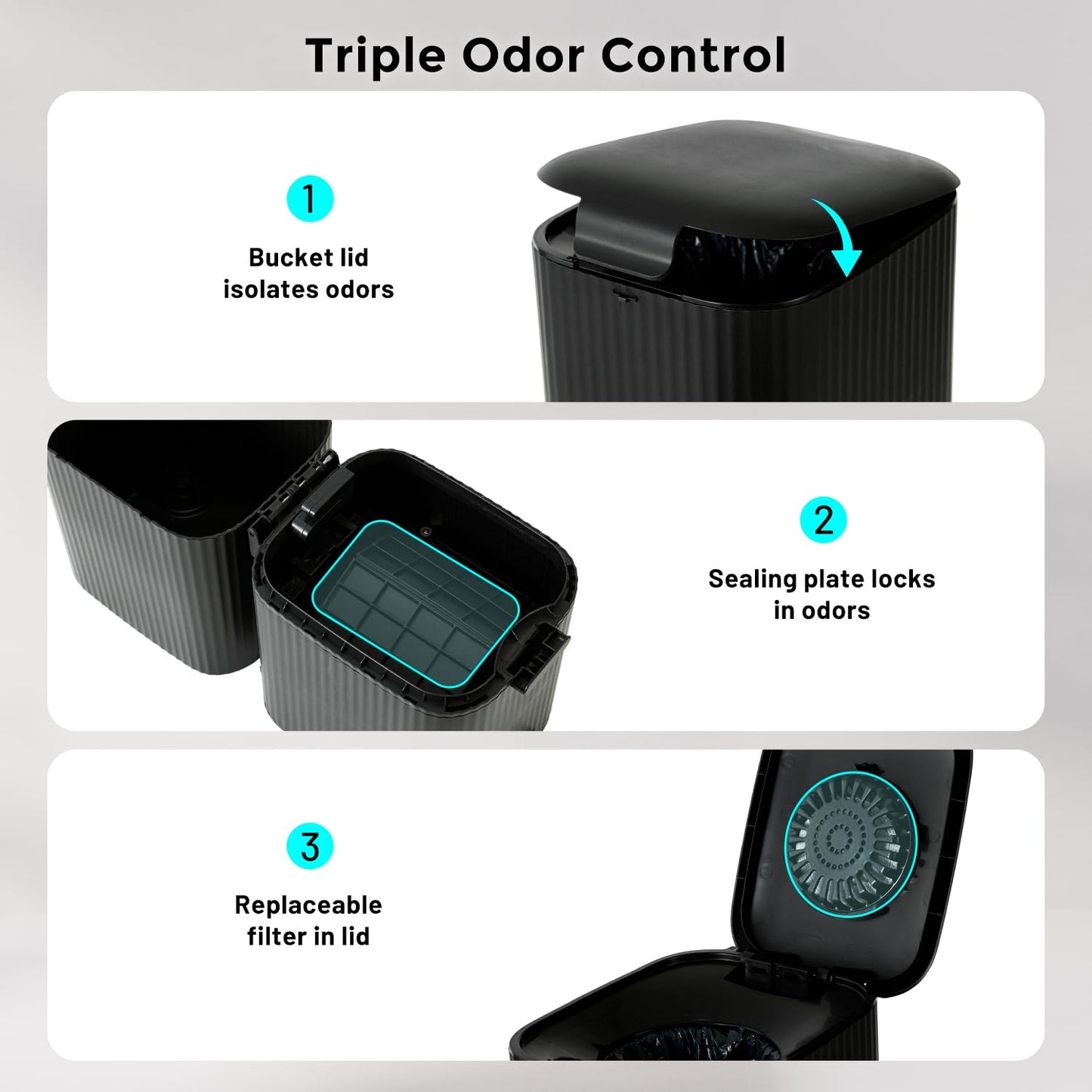 Cat Litter Disposal System for Odor Control, Hands-Free Patent Structure Litter Trash Can, 2 Refill Cartridge Dual-Color Bags Last Up to 36 Weeks(Over 8 Months)