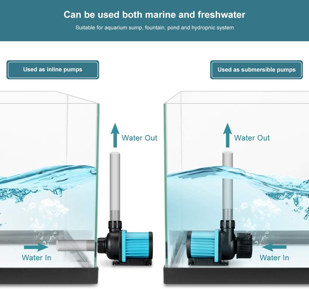 800GPH 30W16FT Aquarium 24V DC Water Pump with Controller, Submersible and Inline Return Pump for Fish Tank,Aquariums,Fountains,Sump,Hydroponic,Pond,Freshwater and Marine Water Use