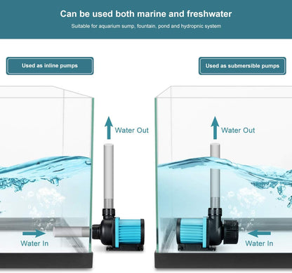 800GPH 30W16FT Aquarium 24V DC Water Pump with Controller, Submersible and Inline Return Pump for Fish Tank,Aquariums,Fountains,Sump,Hydroponic,Pond,Freshwater and Marine Water Use