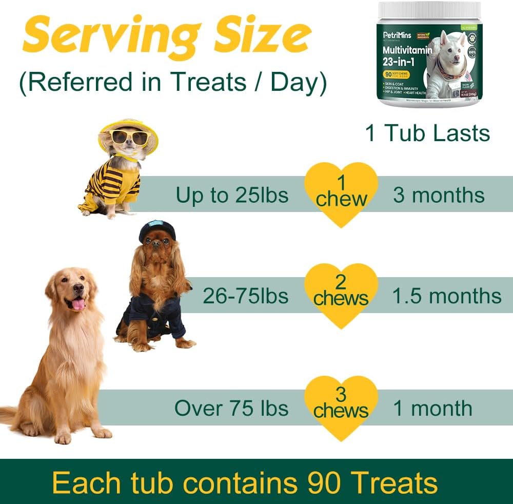 23-in-1 Dog Vitamins Supplements, Multivitamin Treats for Dogs with Glucosamine & Omega-3, Comprehensive Support for Hip & Joint, Digestion, Immune Health, Skin, Heart - 90ct, Bacon