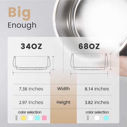 Pawaii Dog Food and Water Bowl with Non - Slip Rubber Base, Metal Insulated Stainless Steel Dog Bowls with ID Tag, Double - Wall, Durable and Dishwasher - Safe for All Dogs (34oz)