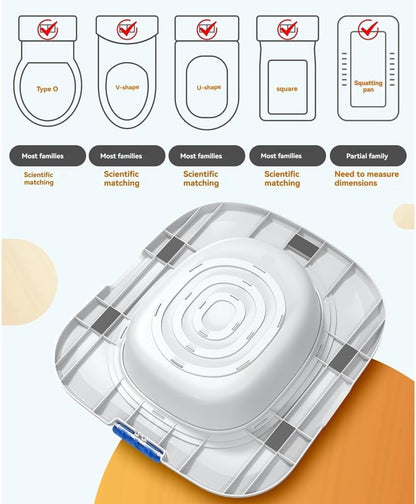 Cat Toilet Training Kit, Universal Reusable Cat Toilet Trainer, Cat Toilet Training Seat Tool for Pet Cleaning Blue