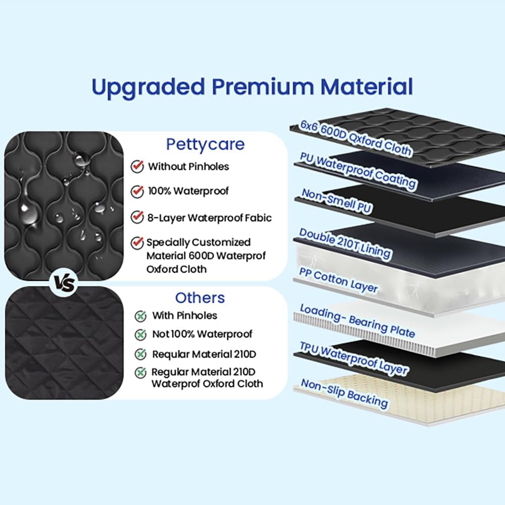 pettycare Dog Car Seat Cover for Back Seat - Hard Bottom Supports 400lbs, with Mesh Window & Non-Slip Bottom, for SUV & Truck (Black)