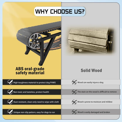 Dog Treadmill with Disc Brake, Resistance Adjustment & Paw-Friendly PE Slatmill - Heavy Duty Dog Treadmill for Large & Medium Dogs, Supports Up to 300 lbs, Easy to Move for Indoor & Outdoor Use