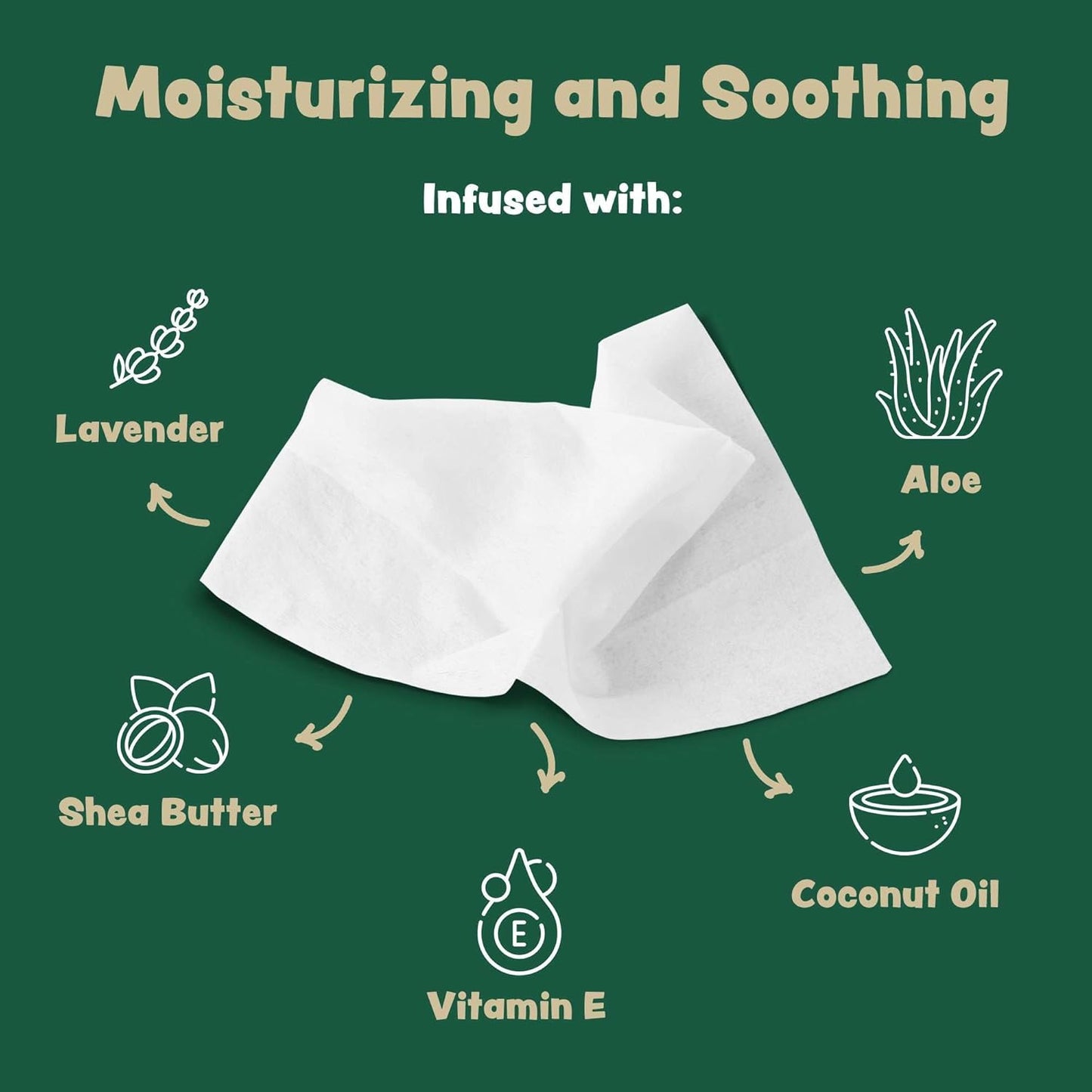 Bark & Clean Bamboo Dog Wipes for Cleaning & Deodorizing - 8.5" x 9" 110 Compostable Hypoallergenic Pet Wipes for Dogs - Paws, Butt & Body - Puppy Face, Ear & Eye Cloths - Pet Supplies