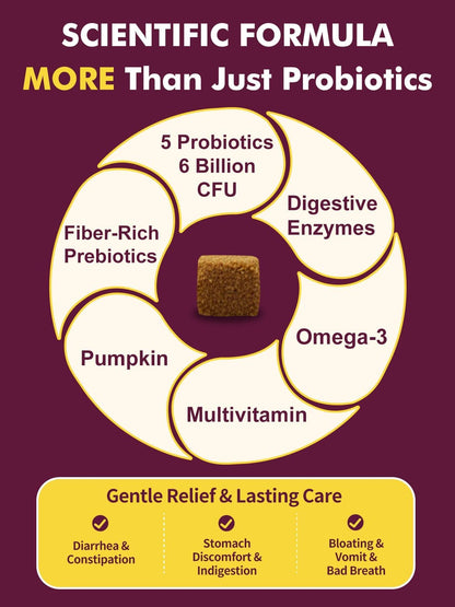 Probiotics for Dogs - Dog Probiotics for Digestive Health, Prebiotic, Digestive Enzymes for Dogs with Pumpkin, Omega-3, Support Gut, Immune, Diarrhea, 120 Soft Chews