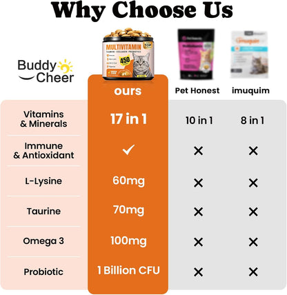 Cat Vitamin Treats with L-Lysine and Taurine for Daily Immune Health & Cat Joint Supplement with Glucosamine for Mobility & Flexibility Support -450 Chews